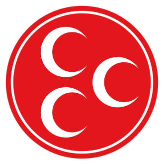 Milliyetçi Hareket Partisi